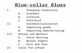 Blue-collar Blues I.Changing Conditions A.Economic B.Cultural C.Political II.Deindustrialization A.Importing goods B.Exporting manufacturing III.Unions.
