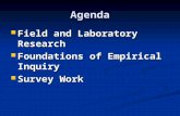 Agenda Field and Laboratory Research Field and Laboratory Research Foundations of Empirical Inquiry Foundations of Empirical Inquiry Survey Work Survey.