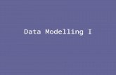 Data Modelling I. Plan Introduction Structured Methods –Data Flow Modelling –Data Modelling –Relational Data Analysis Feasibility Maintenance.