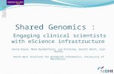 Shared Genomics : Engaging clinical scientists with eScience infrastructure David Hoyle, Mark Delderfield, Lee Kitching, Gareth Smith, Iain Buchan North.
