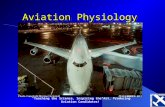 “ Teaching the Science, Inspiring the Art, Producing Aviation Candidates!” Aviation Physiology.