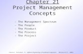 Chapter 21 Project Management Concepts - The Management Spectrum - The People - The Product - The Process - The Project (Source: Pressman, R. Software.