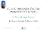 ECE506/2 #1Spring 2009 © 2000-2009, Richard A. Stanley ECE537 Advanced and High Performance Networks 1: Network Layer Review Professor Richard A. Stanley,