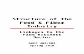 Structure of the Food & Fiber Industry Linkages to the Farm Business Sector AGEC 489/689 Spring 2010.