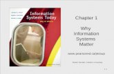 1-1 Chapter 1 Why Information Systems Matter  Robert Riordan, Carleton University.