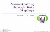 Communicating through Data Displays October 10, 2006 © 2006 Public Consulting Group, Inc.