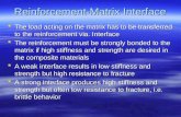 Reinforcement-Matrix Interface  The load acting on the matrix has to be transferred to the reinforcement via. Interface  The reinforcement must be strongly.