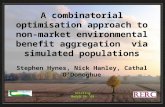 Stirling March 24 ’09 A combinatorial optimisation approach to non-market environmental benefit aggregation via simulated populations Stephen Hynes, Nick.