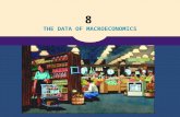 8 THE DATA OF MACROECONOMICS. Copyright © 2004 South-Western 23 Measuring a Nation’s Income MACRO ÞJÓÐHAGFRÆÐI Mæling þjóðartekna.