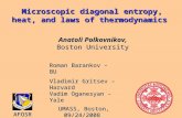 Microscopic diagonal entropy, heat, and laws of thermodynamics Anatoli Polkovnikov, Boston University AFOSR Roman Barankov – BU Vladimir Gritsev – Harvard.