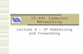15-441 Computer Networking Lecture 8 – IP Addressing and Forwarding.