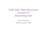 CSE 326: Data Structures Lecture #7 Branching Out Steve Wolfman Winter Quarter 2000.