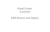 Final Exam Lectures EM Waves and Optics. Electromagnetic Spectrum.