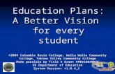 Education Plans: A Better Vision for every student ©2005 Columbia Basin College, Walla Walla Community College, Yakima Valley Community College Made possible.