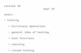 Lecture 10 Sept 29 Goals: hashing dictionary operations general idea of hashing hash functions chaining closed hashing.
