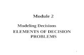 1 Module 2 Modeling Decisions ELEMENTS OF DECISION PROBLEMS.