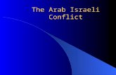 The Arab Israeli Conflict. Camp David Accords 1978 BACKGROUND Israel had control of the Sinai Peninsula (6 Day War) President Sadat (Egypt) & President.