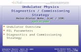 Undulator Physics April 29, 2004 Heinz-Dieter Nuhn, SLAC / SSRL Facility Advisory Committee Meeting Nuhn@slac.stanford.edu Undulator Physics Diagnostics.