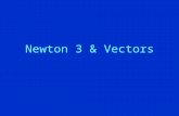Newton 3 & Vectors Action/Reaction When you lean against a wall, you exert a force on the wall. The wall simultaneously exerts an equal and opposite.