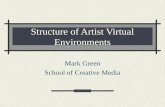 Structure of Artist Virtual Environments Mark Green School of Creative Media.