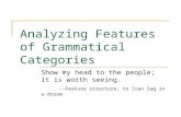 Analyzing Features of Grammatical Categories Show my head to the people; it is worth seeing. --Feature structure, to Ivan Sag in a dream.