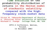 Time evolution of the probability distribution of returns in the Heston model of stochastic volatility compared with the high-frequency stock-market data.