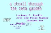 Audrey Terras U.C.S.D. 2008 Lecture 2: Ruelle Zeta and Prime Number Theorem for Graphs.