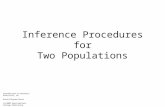 Inference Procedures for Two Populations Introduction to Business Statistics, 5e Kvanli/Guynes/Pavur (c)2000 South-Western College Publishing.