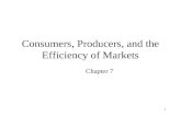 1 Consumers, Producers, and the Efficiency of Markets Chapter 7.