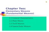Chapter Two: Elementary Weaves (Fundamental Weaves) 2.1 General Characteristics. 2.2 Plain Weave 2.3 Twill Weaves 2.4 Sateen/Satin Weaves.