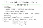 1 Fibre Distributed Data Interface 100Mbps –1986 ANSI - X3T9.5 committee –Supports IEEE 802.5 Access Methodology = Modified token-passing Logical topology.