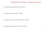 1 Hashing Techniques: Implementation Implementing Hash Functions Implementing Hash Tables Implementing Chained Hash Tables Implementing Open Hash Tables.