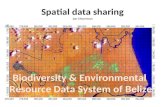 Spatial data sharing Jan Meerman Biodiversity & Environmental Resource Data System of Belize.