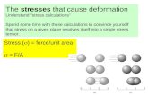 The stresses that cause deformation Understand "stress calculations” Spend some time with these calculations to convince yourself that stress on a given.