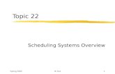 Spring 2002IE 5141 Topic 22 Scheduling Systems Overview.