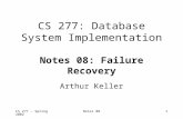 CS 277 – Spring 2002Notes 081 CS 277: Database System Implementation Notes 08: Failure Recovery Arthur Keller.