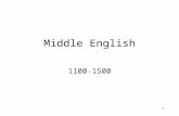 1 Middle English 1100-1500. 2 English: a history of invasions 449: Germanic tribes (Anglo-Saxons) spoke Old English Around 800: Vikings (Scandinavians,