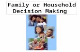 Family or Household Decision Making. Types of Households/Families.