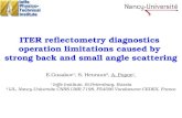 ITER reflectometry diagnostics operation limitations caused by strong back and small angle scattering E.Gusakov 1, S. Heuraux 2, A. Popov 1 1 Ioffe Institute,