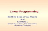 Linear Programming Building Good Linear Models And Example 1 Sensitivity Analyses, Unit Conversion, Summation Variables.