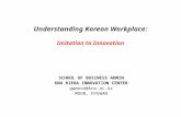 Understanding Korean Workplace: Imitation to Innovation SCHOOL OF BUSINESS ADMIN KNU RIEBA INNOVATION CENTER gwmoon@knu.ac.kr MOON, GYEWAN.