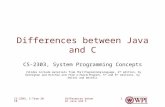 Differences between Java and C CS-2303, C-Term 20101 Differences between Java and C CS-2303, System Programming Concepts (Slides include materials from.