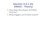 Section 2.2.1 (ii) ENSO - Theory How does the phase of ENSO reverse? What triggers an El Nino event?