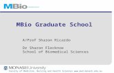 Faculty of Medicine, Nursing and Health Sciences A/Prof Sharon Ricardo Dr Sharon Flecknoe School of Biomedical Sciences MBio Graduate.