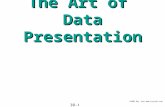 10-1 ©2006 Raj Jain  The Art of Data Presentation.