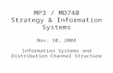 MP3 / MD740 Strategy & Information Systems Nov. 10, 2004 Information Systems and Distribution Channel Structure.