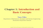 Chapter 1: Introduction and Basic Concepts Yoav Peles Department of Mechanical, Aerospace and Nuclear Engineering Rensselaer Polytechnic Institute Copyright.