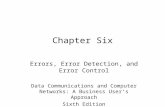 Chapter Six Errors, Error Detection, and Error Control Data Communications and Computer Networks: A Business User’s Approach Sixth Edition.
