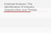 1 External Analysis: The Identification of Industry Opportunities and Threats.