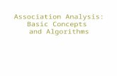 Association Analysis: Basic Concepts and Algorithms.